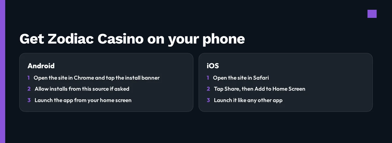Follow phone setup steps
