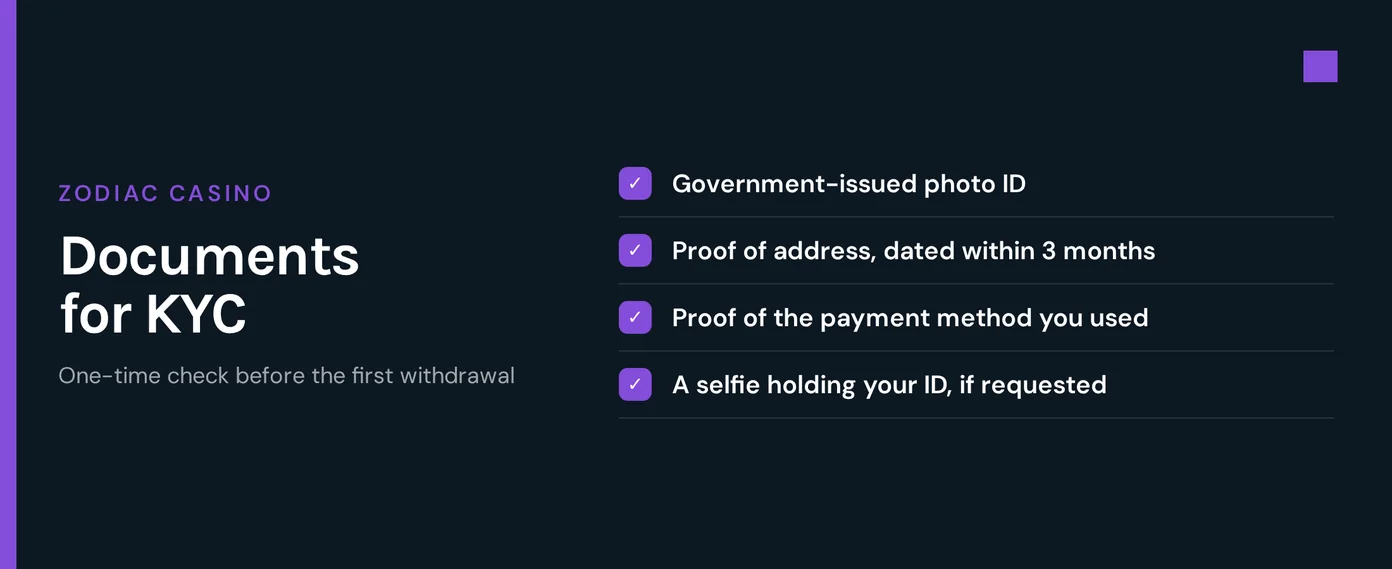 Line up KYC documents.