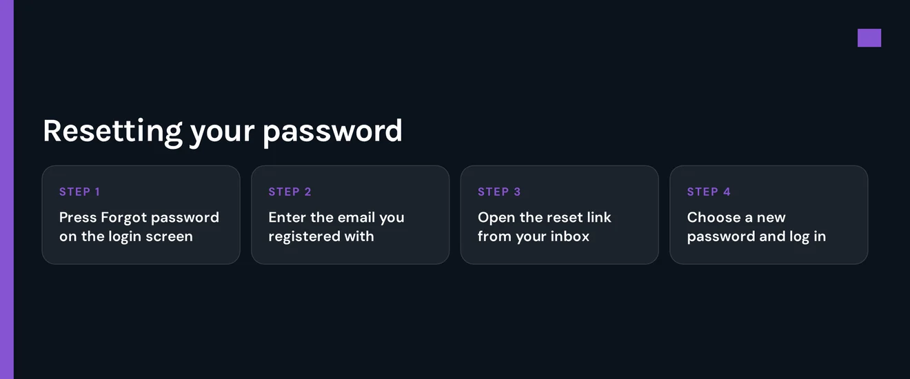 Tackle password reset stages.